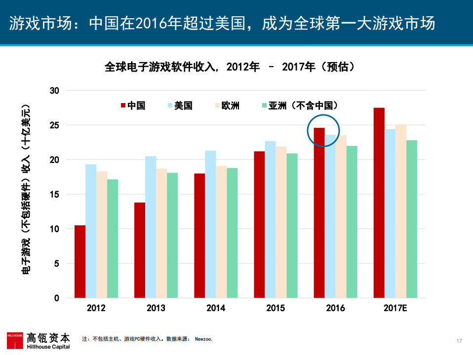 第381页