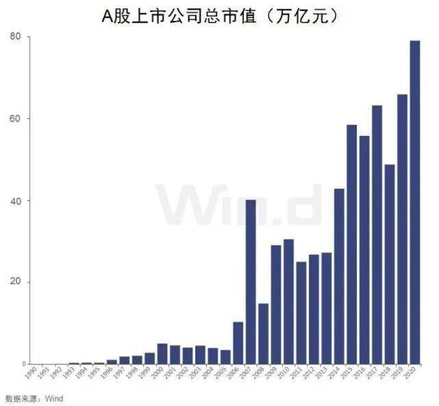 第338页